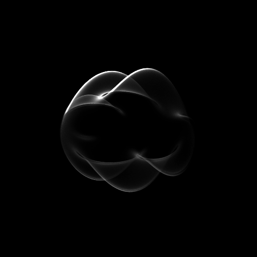 anim gif