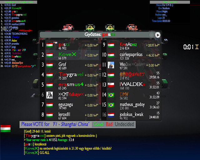 f1 china