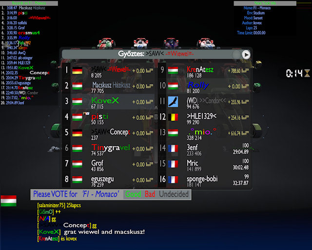 f1 monaco