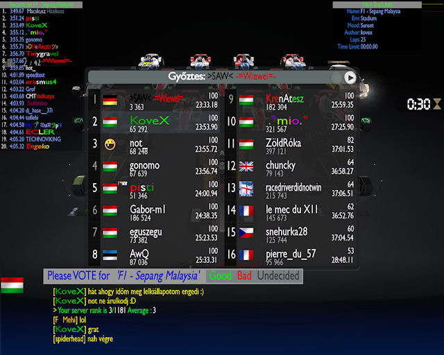 f1 MALAYSIA